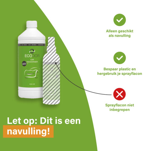 EcoCar navulverpakking met melding dat sprayflacon niet inbegrepen is