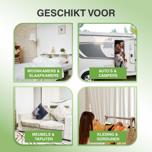 Afbeelding met opsomming van toepassingen waarin EcoSmoke geschikt is, zoals woningen, auto's en kantoren.